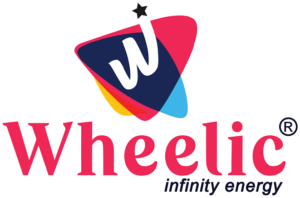Wheelictechnology.com inboundcy.com client logo