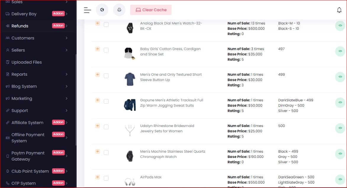 eommerce dashboard web application inboundcy.com